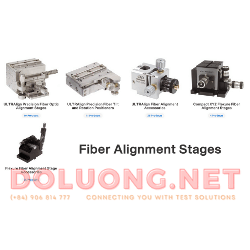 fiber alignment stages | bàn căn chỉnh sợi quang chính xác cao newport (mks instruments) fiber alignment stages | bàn căn chỉnh sợi quang chính xác cao newport (mks instruments)