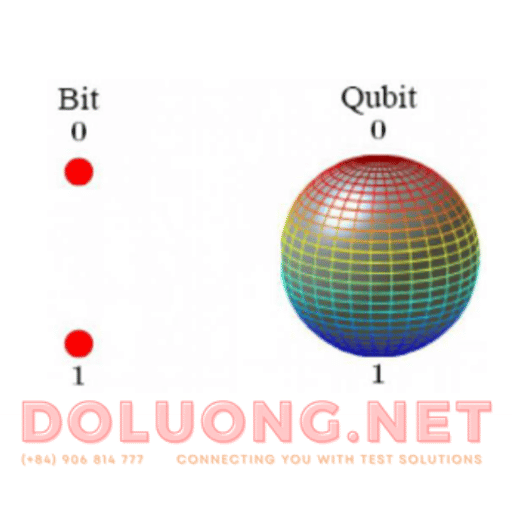 qubit
