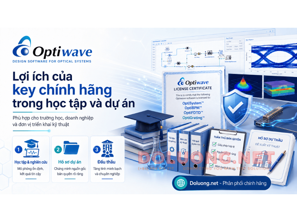 optiwave 4